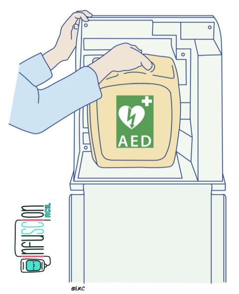 ERC: AED Tabelası