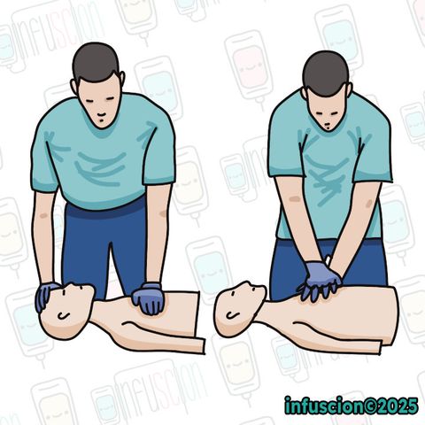 Çocuklarda CPR Teknikleri