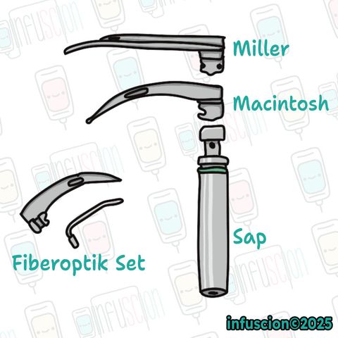 Laringoskop Blade ve Sapı