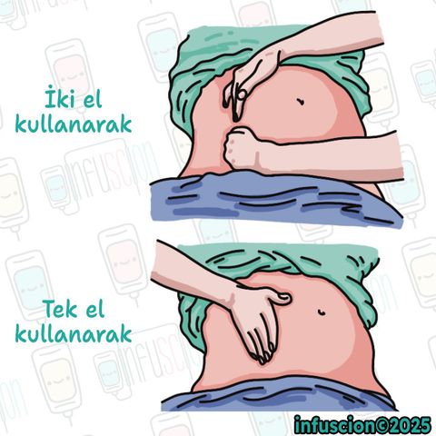 Gebede Lateral Pozisyon Verme